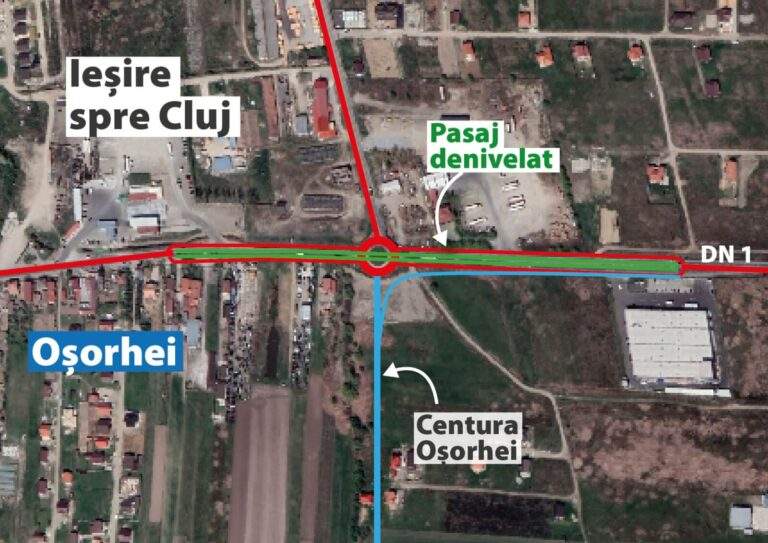 S-a semnat contractul de finanțare pentru pasajul suprateran din Oșorhei