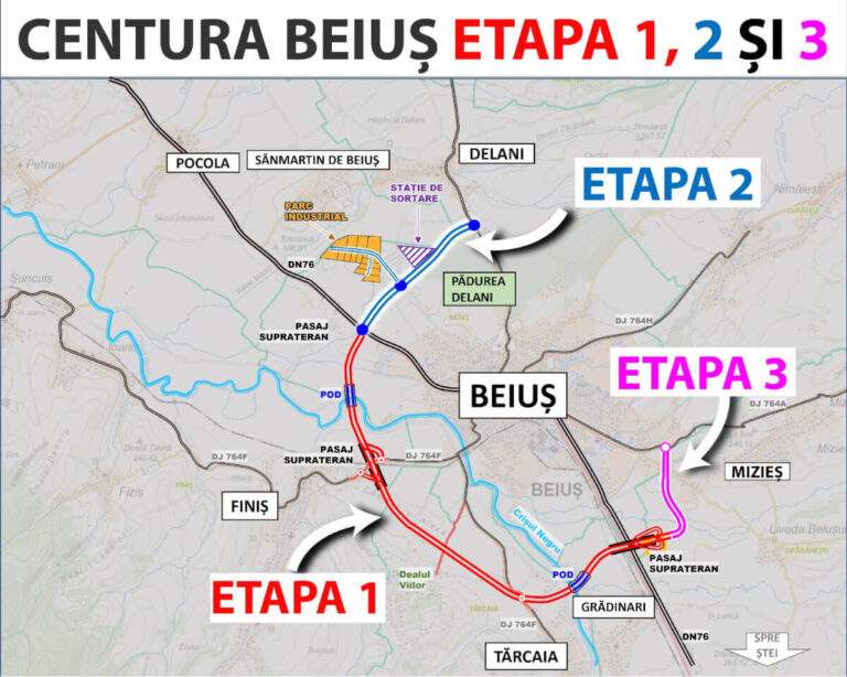Centura Beiuș va fi conectată cu drumul spre Stâna de Vale