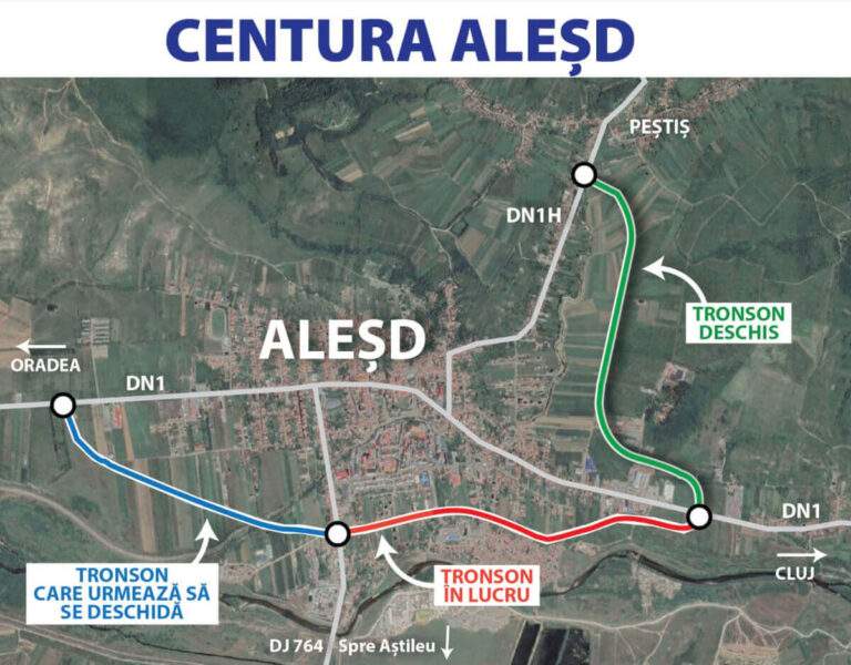 Se deschide încă un tronson al centurii Aleșd