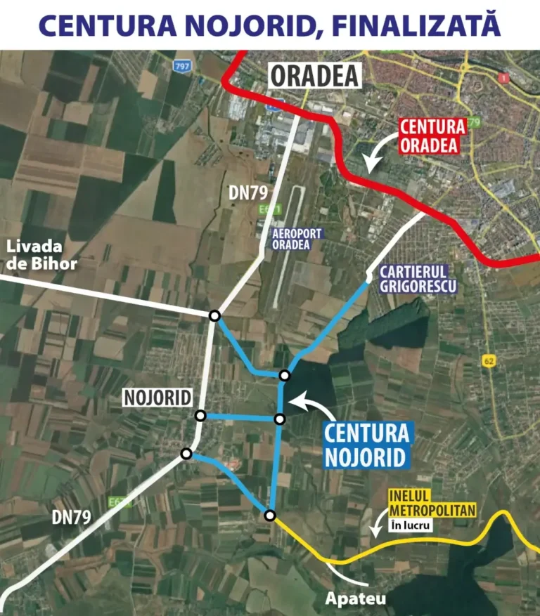 Centura Nojorid se deschide integral în 17 august. A treia centură finalizată de CJ Bihor