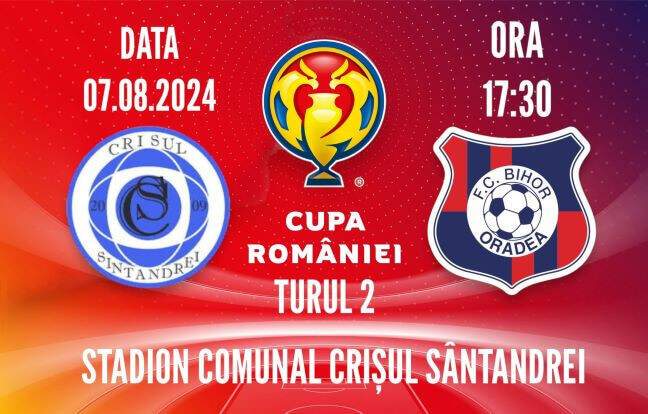 FC Bihor va debuta în Cupa României, la Sântandrei, cu Crişul