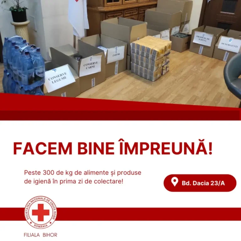 Campanie de ajutorare a persoanelor care au de suferit de pe urma inundațiilor