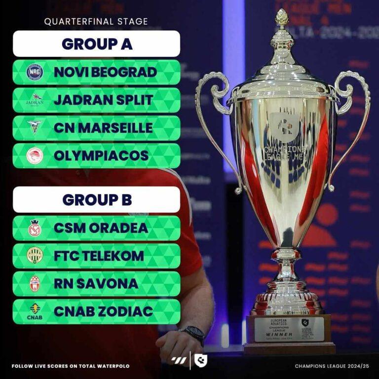 CSM Oradea face istorie! Tragerea la sorți a sferturilor Water Polo Champions League 2024/25 a stabilit adversarii echipei românești