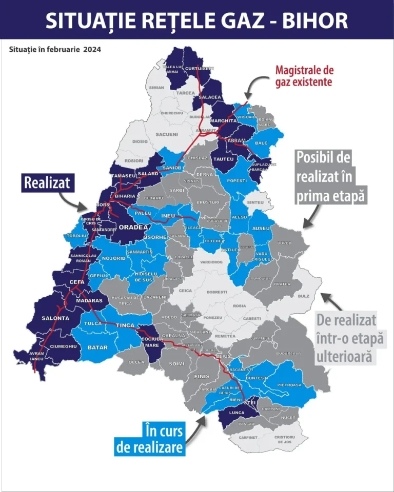 Stadiul lucrărilor la rețelele de gaz din Tileagd, Țețchea, Aștileu și Aleșd