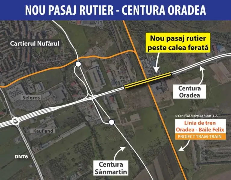 Șase firme, interesate de construirea pasajului suprateran de pe Centura Oradea