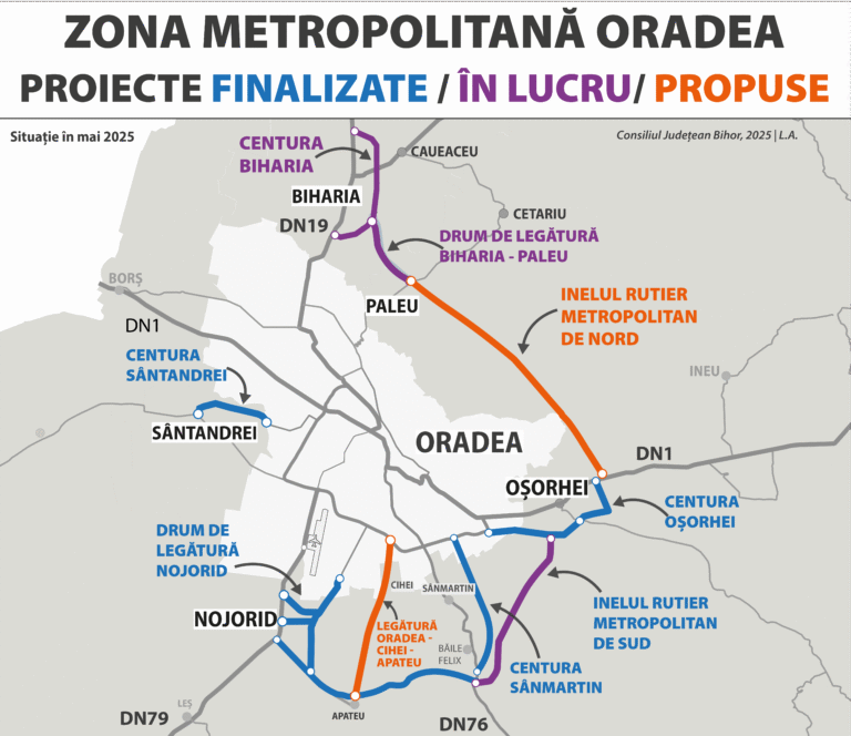 A fost lansată licitația pentru studiul de fezabilitate a Inelului Metropolitan de Nord