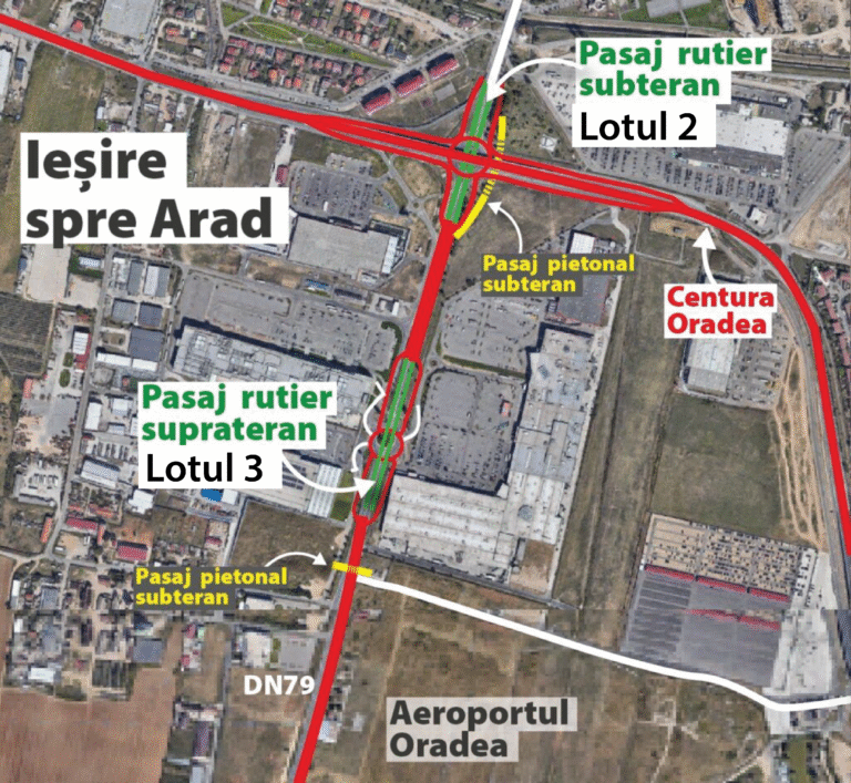 Au fost desemnați câștigătorii licitației pentru construirea a 4 pasaje rutiere noi în Oradea