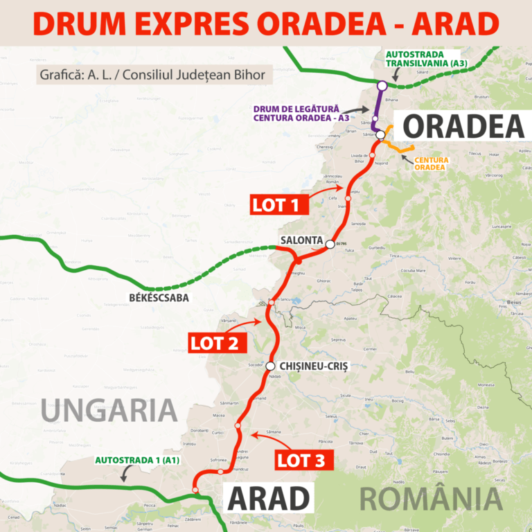 S-a semnat contractul pentru lotul 3 al Drumului Expres Arad – Oradea
