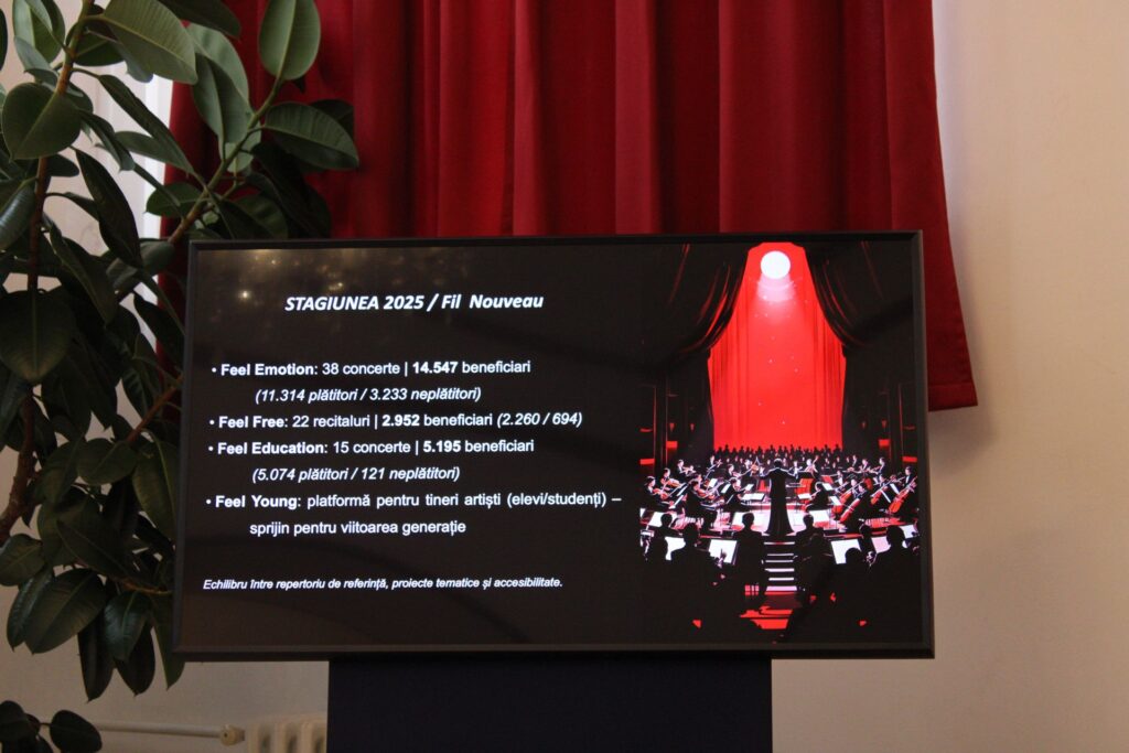 Foto: Madalina Sturz