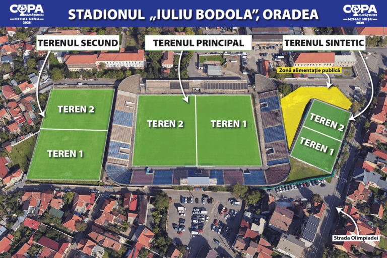 Cupa Curățeniei „Mihai Neșu” aduce la Oradea peste 1.100 de copii. Intrarea este liberă